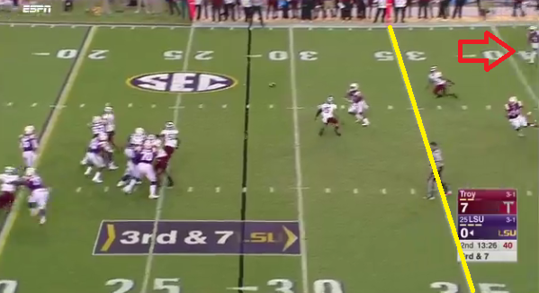 LSU film room